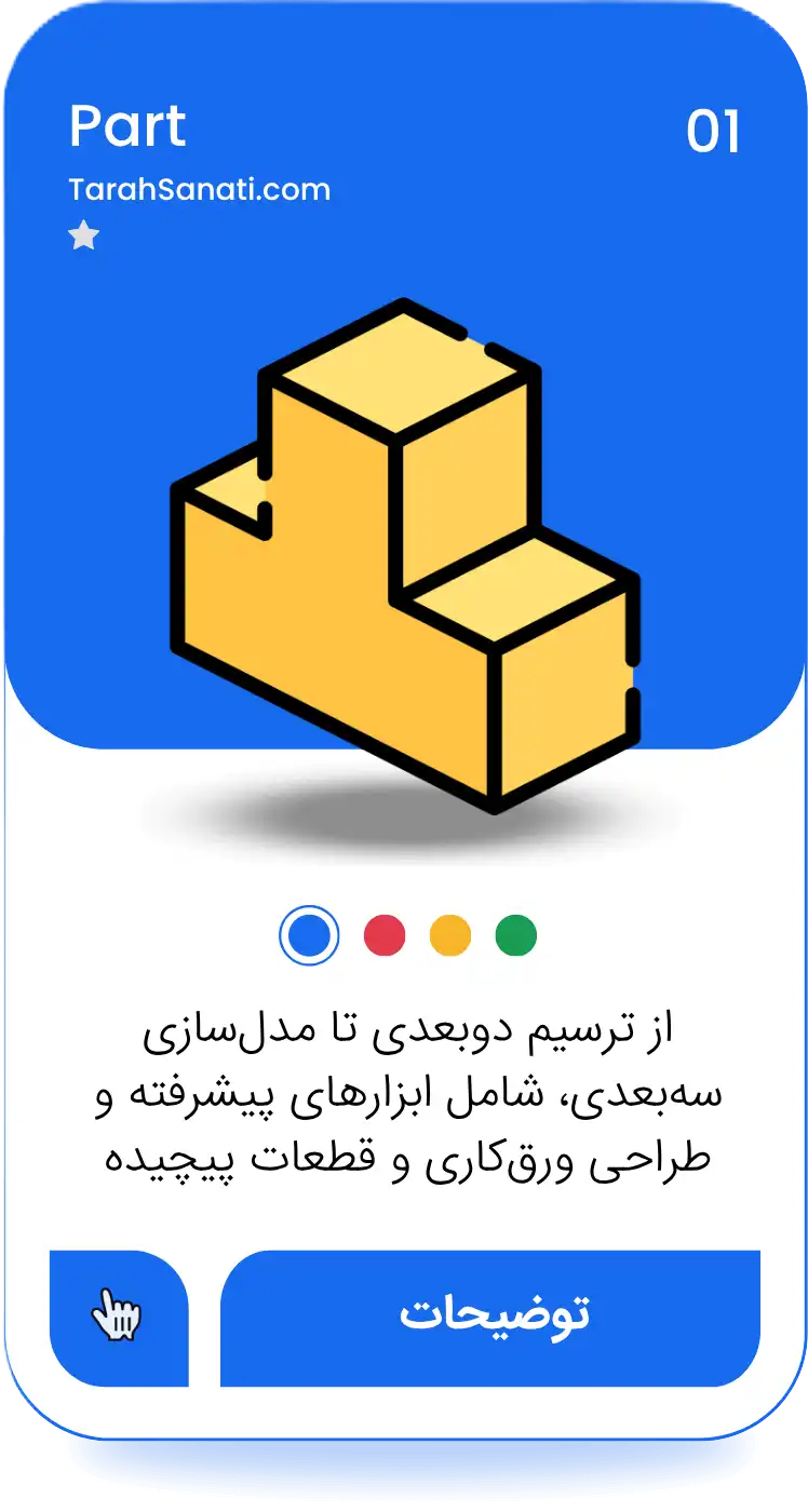 آموزش محیط پارت