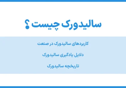 سالیدورک چیست