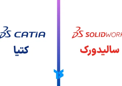 سالیدورک یا کتیا