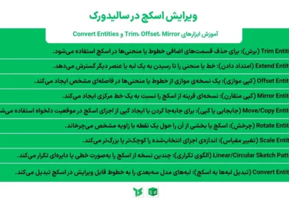 ویرایش اسکچ در سالیدورک